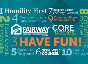 Fairway Independent Mortgage Corporation